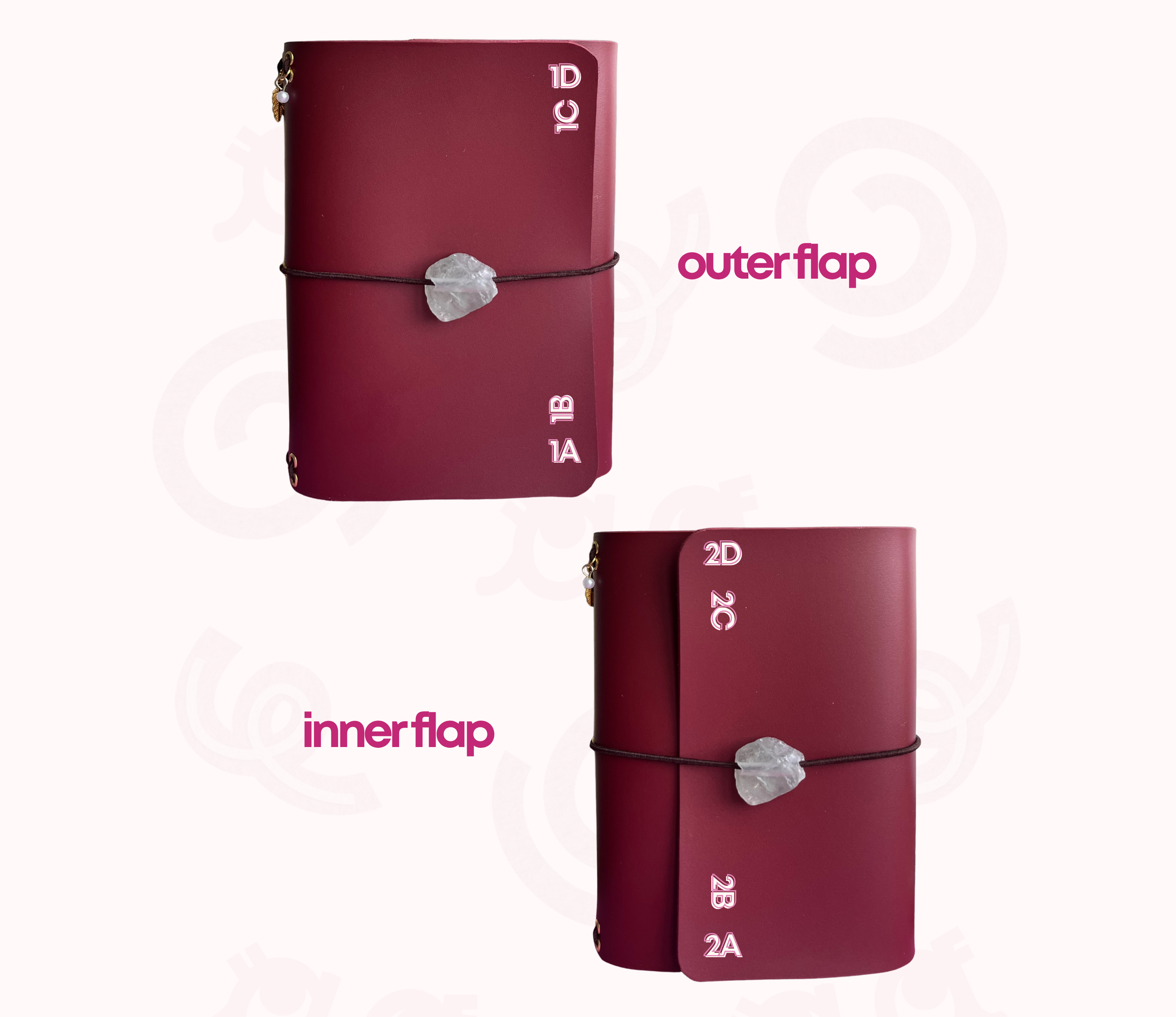 Free Charms Reference